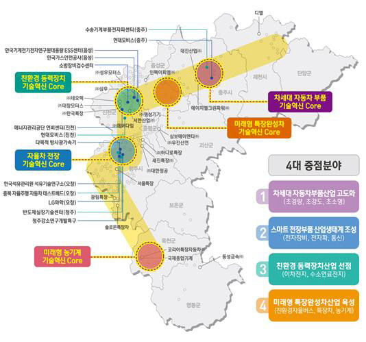 충북도, 2022년 미래차 전환에 총력지원