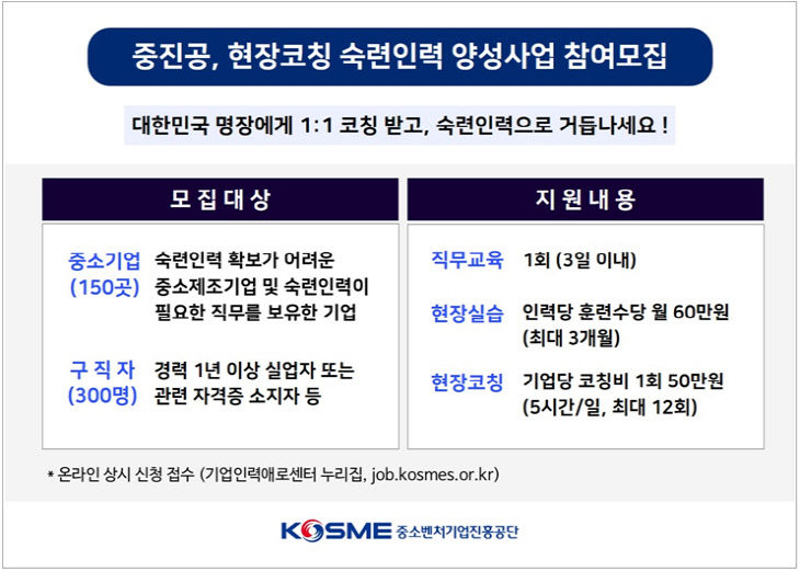 중진공현장코칭