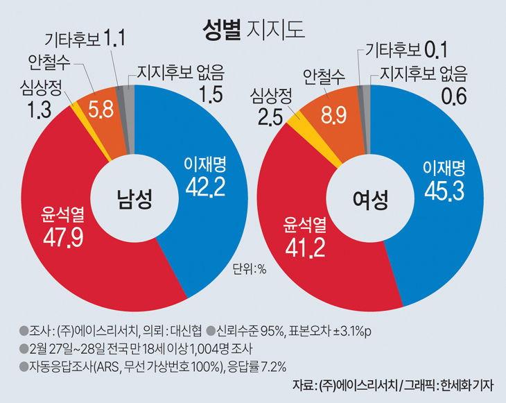 KakaoTalk_20220302_164017756