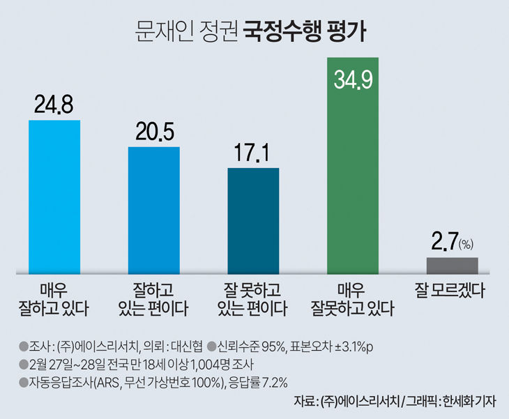 KakaoTalk_20220302_164015450