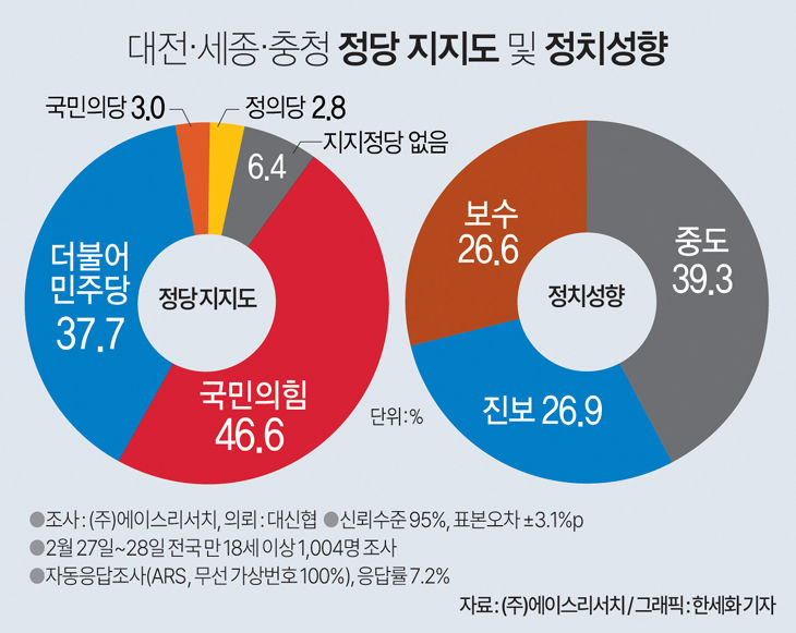 KakaoTalk_20220302_164005025