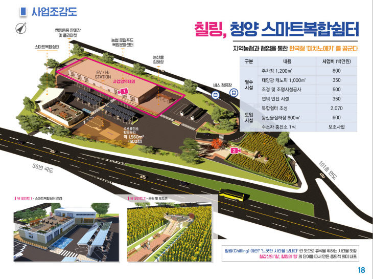 청양군, 국토부 ‘스마트 복합쉼터’ 공모사업 유치