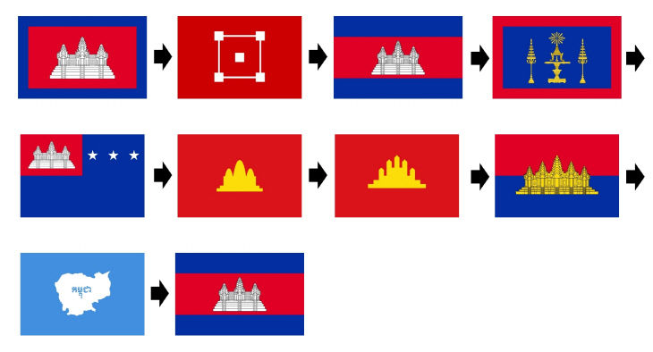 시대별로 다양하게 변화 된 캄보디아 국기