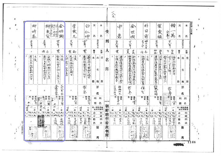 AKR20220330059500530_01_i_P4