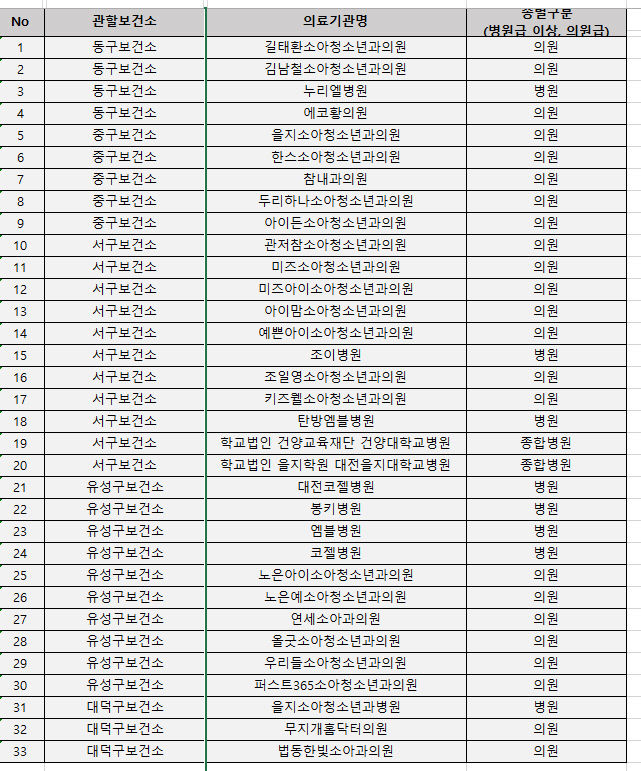 KakaoTalk_20220331_102012505