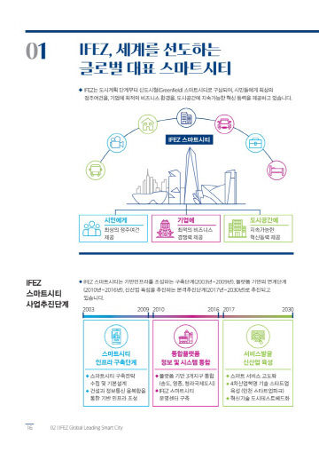 220404 관련 이미지 2(카탈로그)