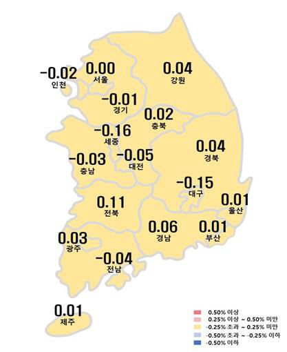 한국