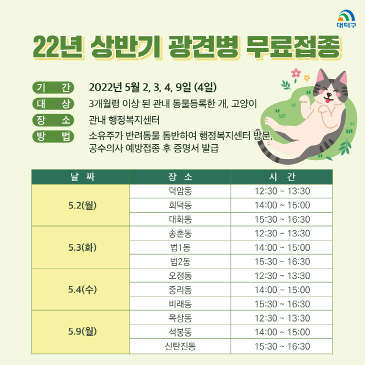 1. 대덕구, 광견병 무료 예방접종 실시