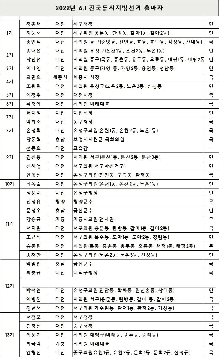 KakaoTalk_20220517_171756807