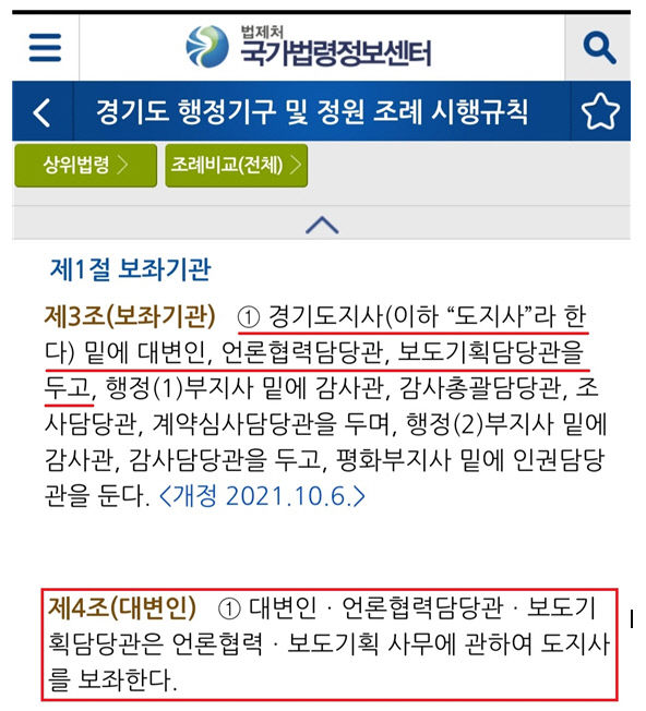 경기도대변인, 법제처 정원및 시행규칙