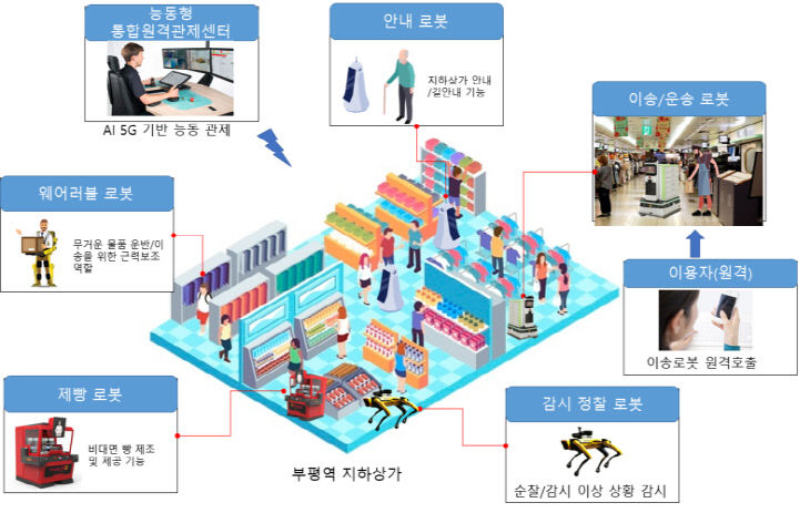 인천교통공사_1