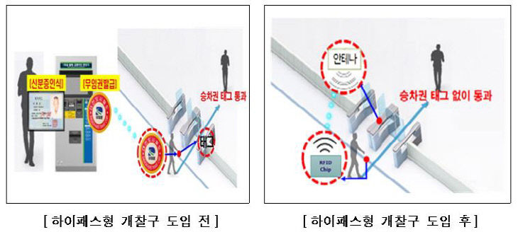 (사진자료)