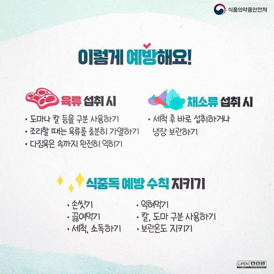 (4-1)식중독_예방법(출처_식품의약품안전처)