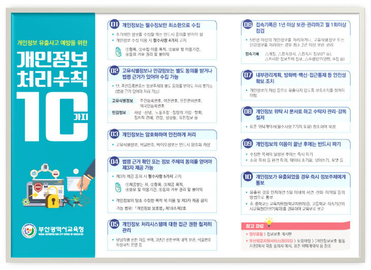 개인정보 처리수칙 10가지 리플릿.사진=부산교육청 제공