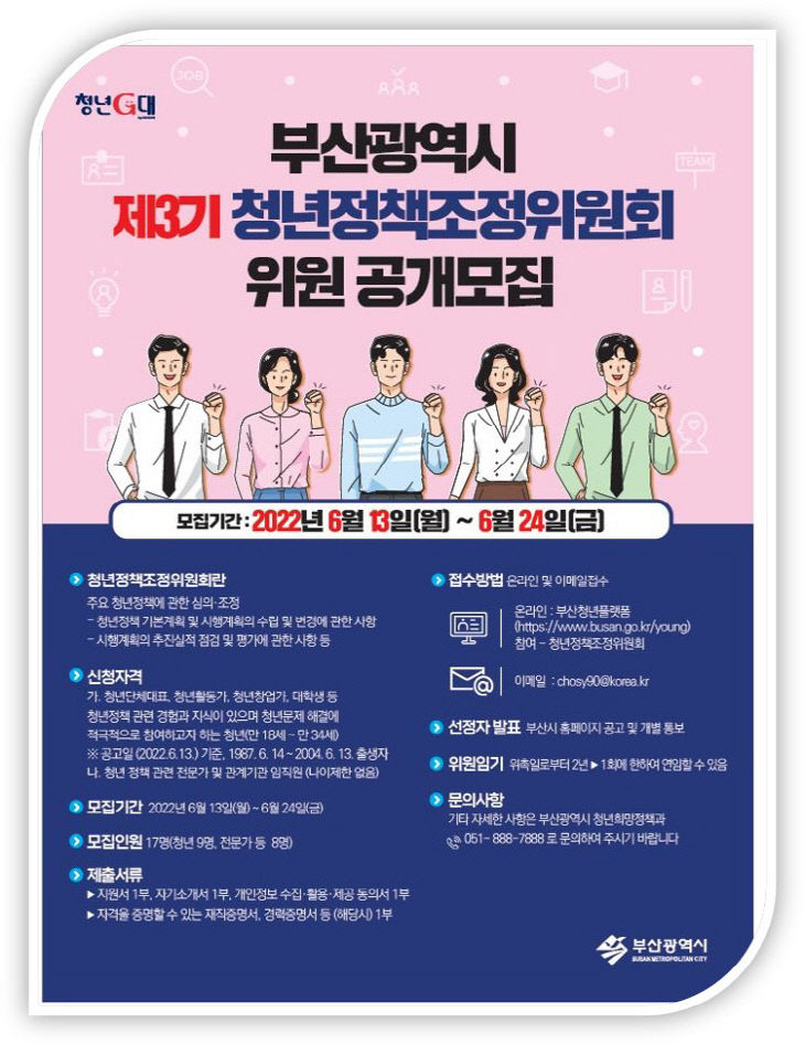 제3기 청년정책조정위원회 위원 공모 포스터.사진=부산시 제공