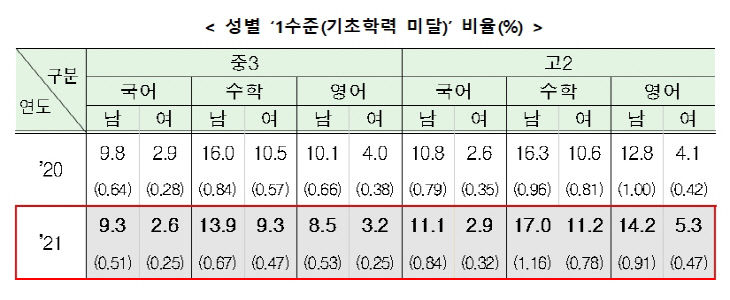 교육부_1