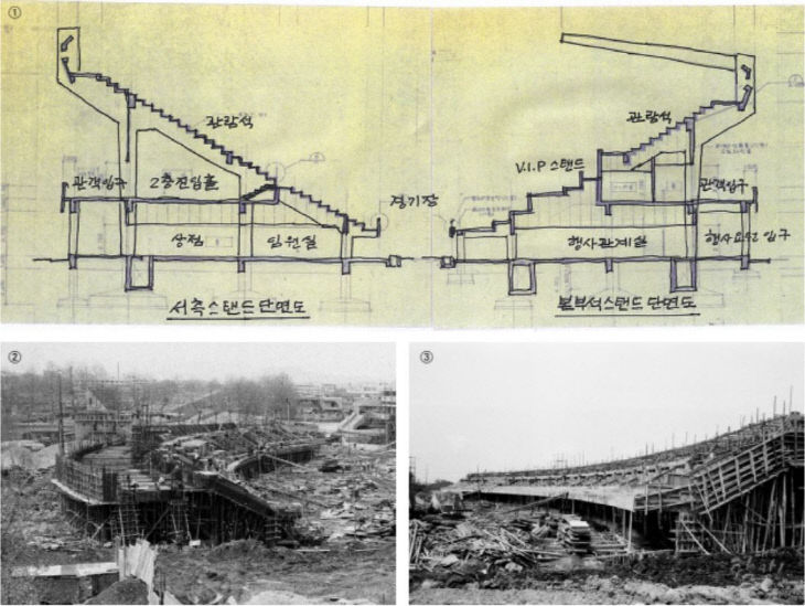 경기장 단면도