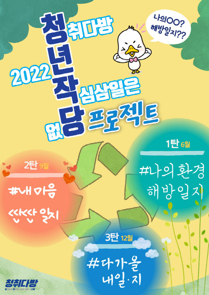 2.고양시, 청년주프로젝트’ 실시 (2)
