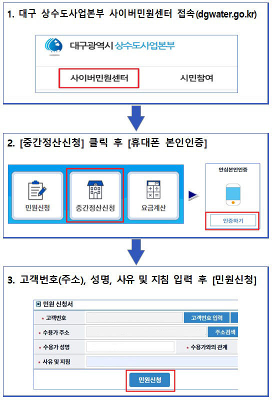 수도요금 중간정산 온라인 신청 절차