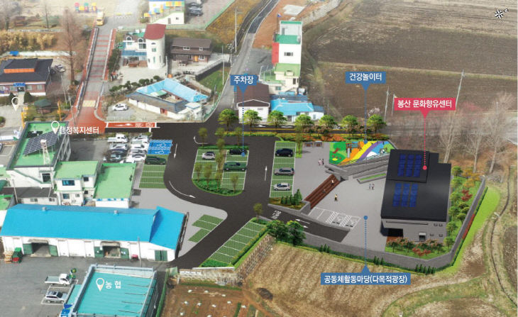 1,봉산기초생활거점조성사업 조감도