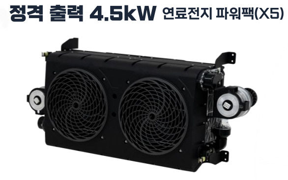 부안군 스타트업 개발 제1호 연료전지 파워팩 공개