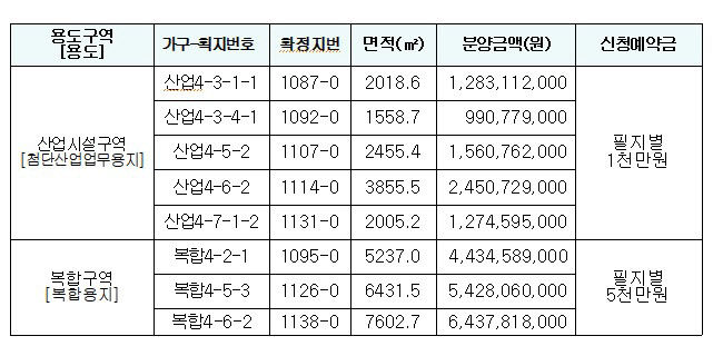 화면 캡처 2022-07-10 084059