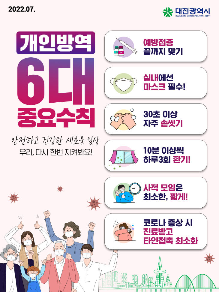 대전시, 여름철 생활방역 집중홍보... 코로나 재유행 차단 나서