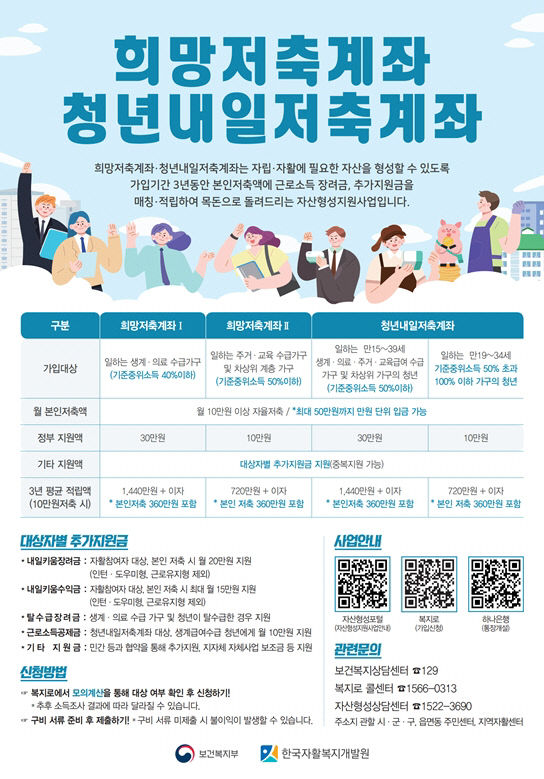 1. 부평구, 청년내일저축계좌 신규 가입자 모집