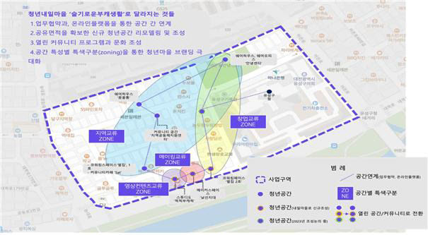 (7.19.) 1. 유성구, 대전 청년마을 조성사업 본격추진 조감도