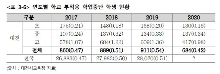 대안학ㄱ_2