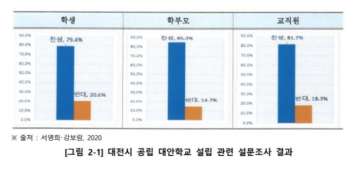 대안학ㄱ_1