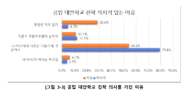 대안학교_1