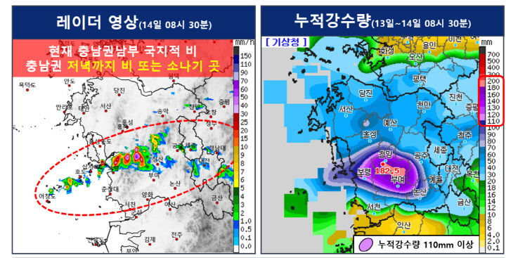 날씨0814