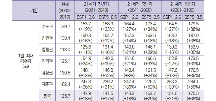 KakaoTalk_20220817_161600106