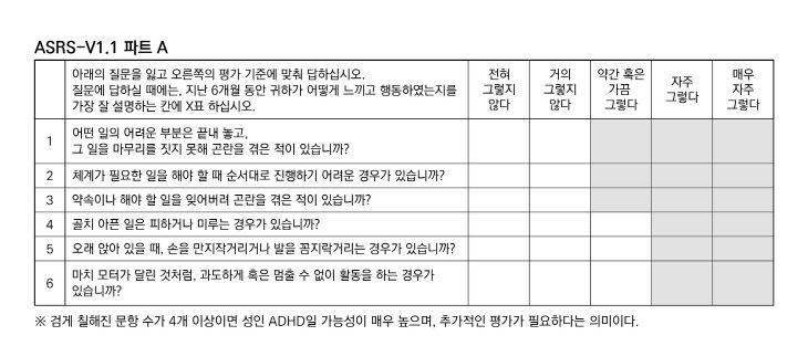 ASRS-V1.1 파트 A