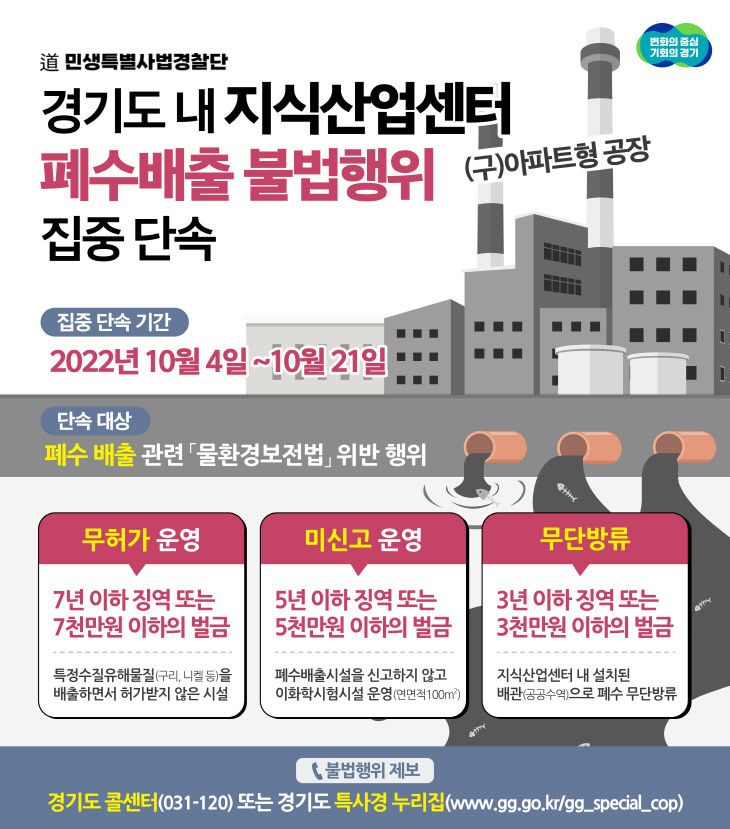 경기도특사경,  지식산업센터 120곳 집중 단속