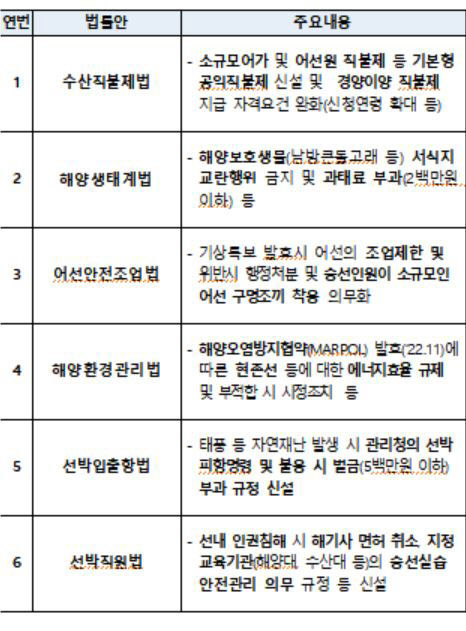 캡처