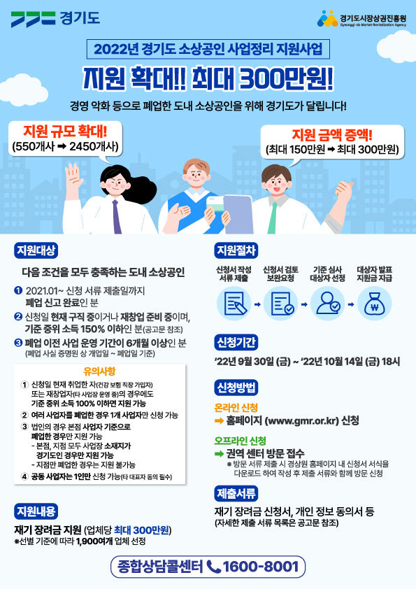 경상원, 재기장려금 확대 지원