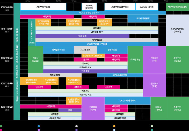 program-table