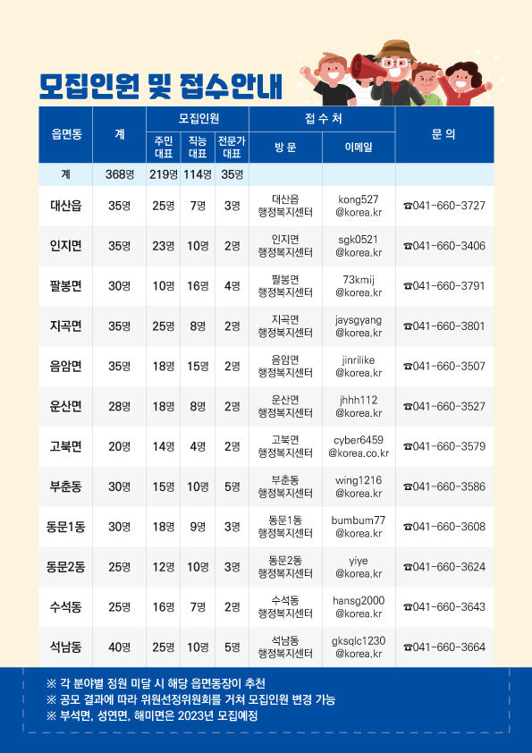 3. 2023년 주민자치회 위원 공개모집 홍보물2