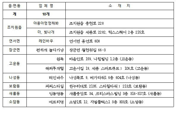 화면 캡처 2022-10-27 093400