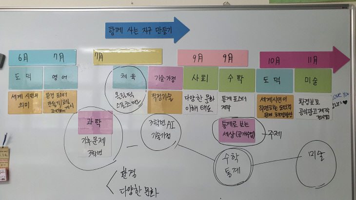 [1-3]연구회 활동