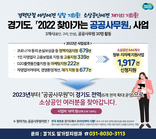 경기도 '찾아가는 공공사무원', 여성엔 일할 기회, 소상공인엔
