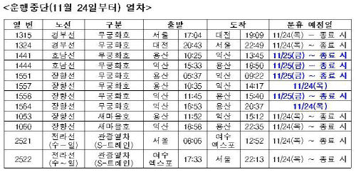 다운로드2332