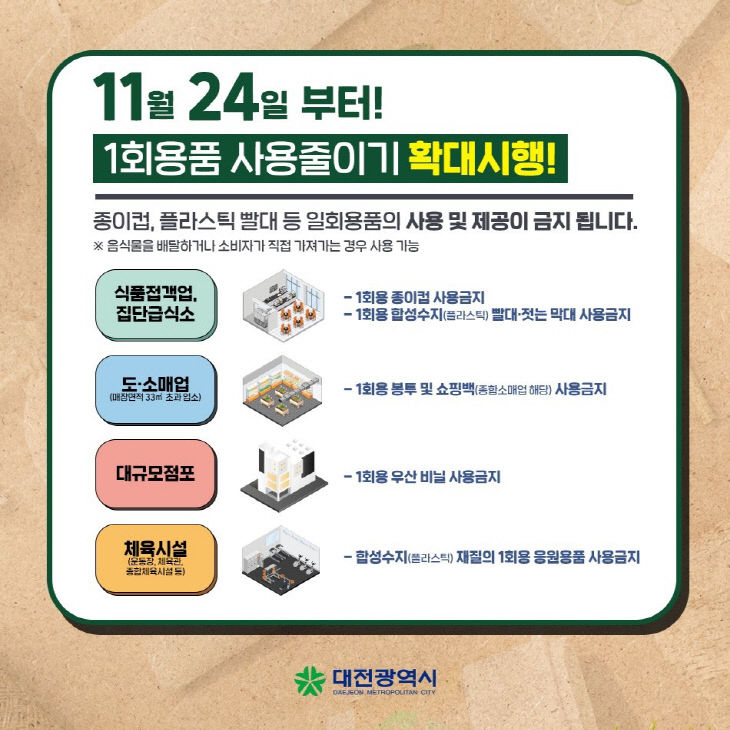 대전시, 24일부터 1회용품 사용규제 강화03