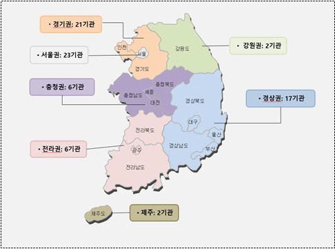 권역별 관상동맥우회술 1등급 의료기관 분포도