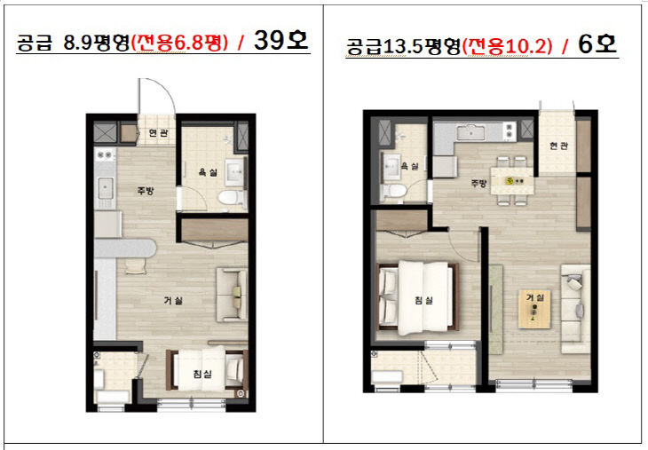 대전시, 청년맞춤형‘청년매입임대주택’예비입주자 모집03