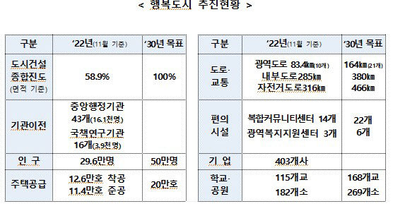 화면 캡처 2023-01-05 132820