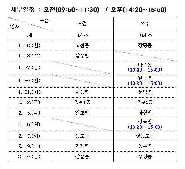 화면 캡처 2023-01-13 071845