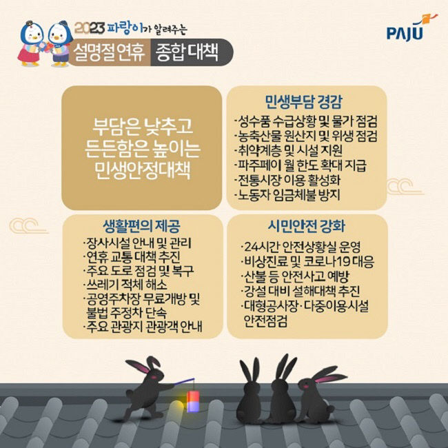 파주시, 설 명절 종합대책 추진